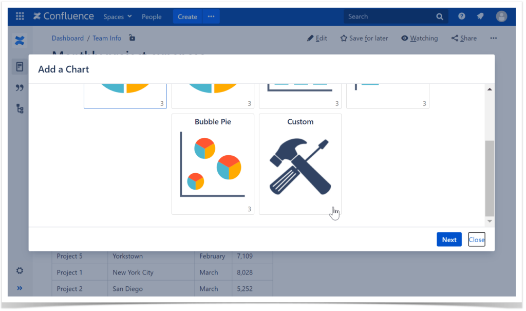 Two Minute How To Adding Charts In Confluence Instantly Stiltsoft