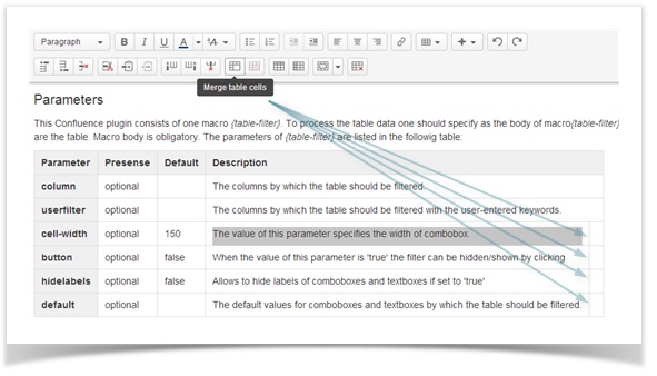 Confluence table. Конфлюенс сортировка таблицы. Плагины Confluence. Таблица в таблице Confluence. Confluence сортировка таблицы.