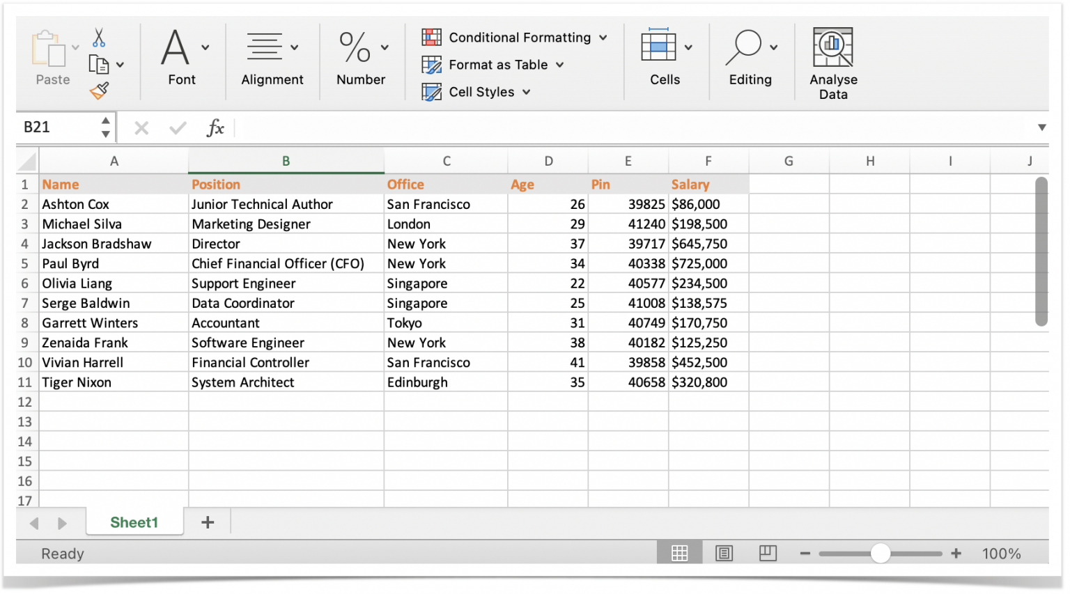 Manage Tables in Confluence With Ease - Stiltsoft