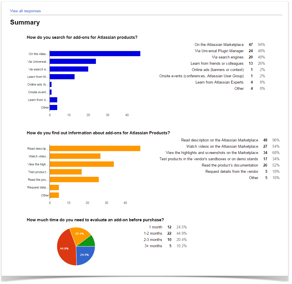 google analytics survey