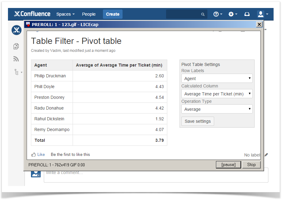 Pivot table in Confluence