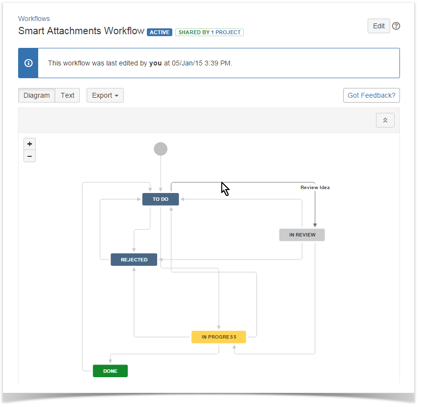 jira cloud workflow management