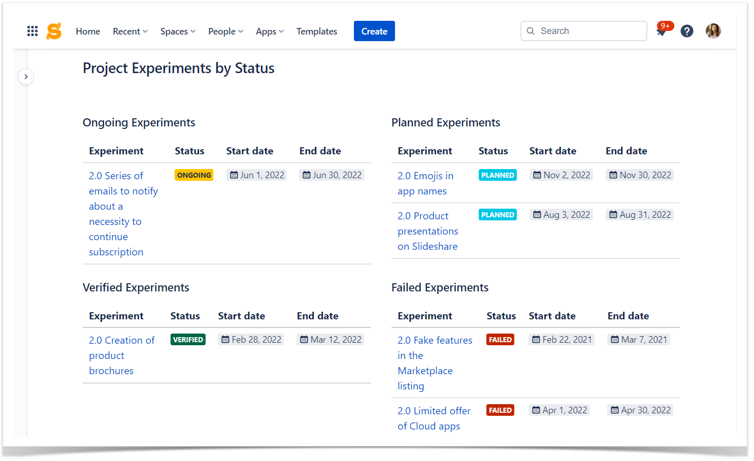 dasboard in Confluence