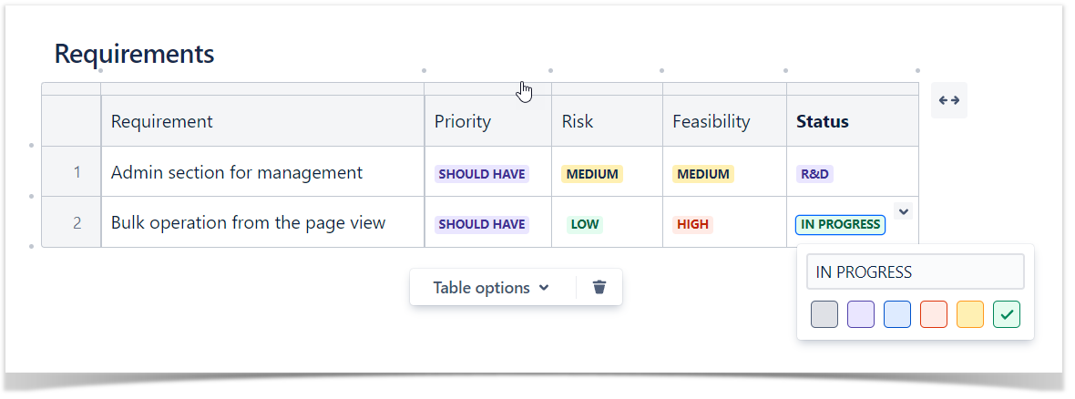 Status macro in Confluence