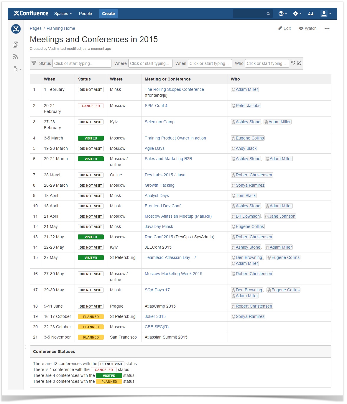 Extensive Confluence table with statuses and filters