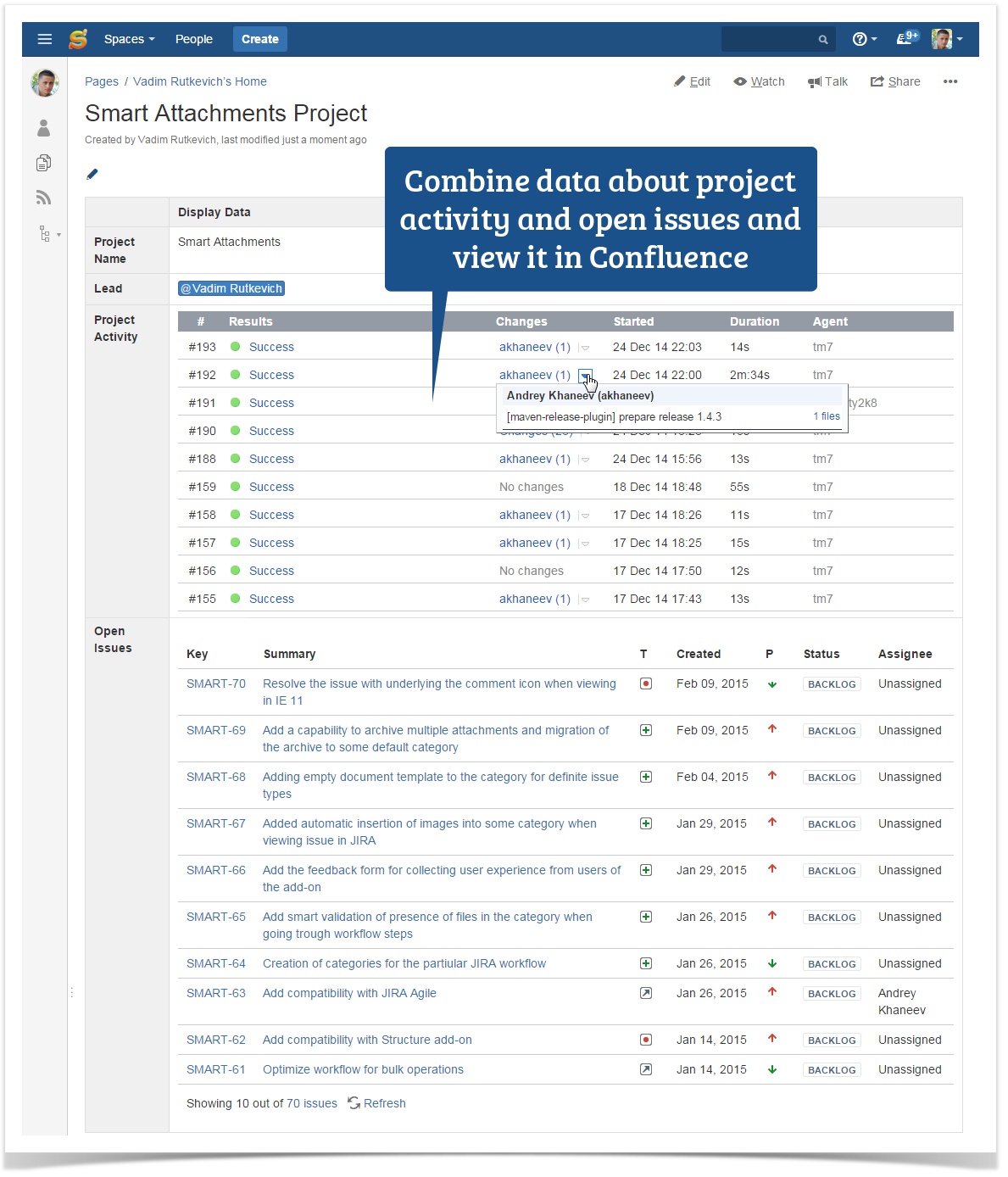 confluence teamcity data viewing