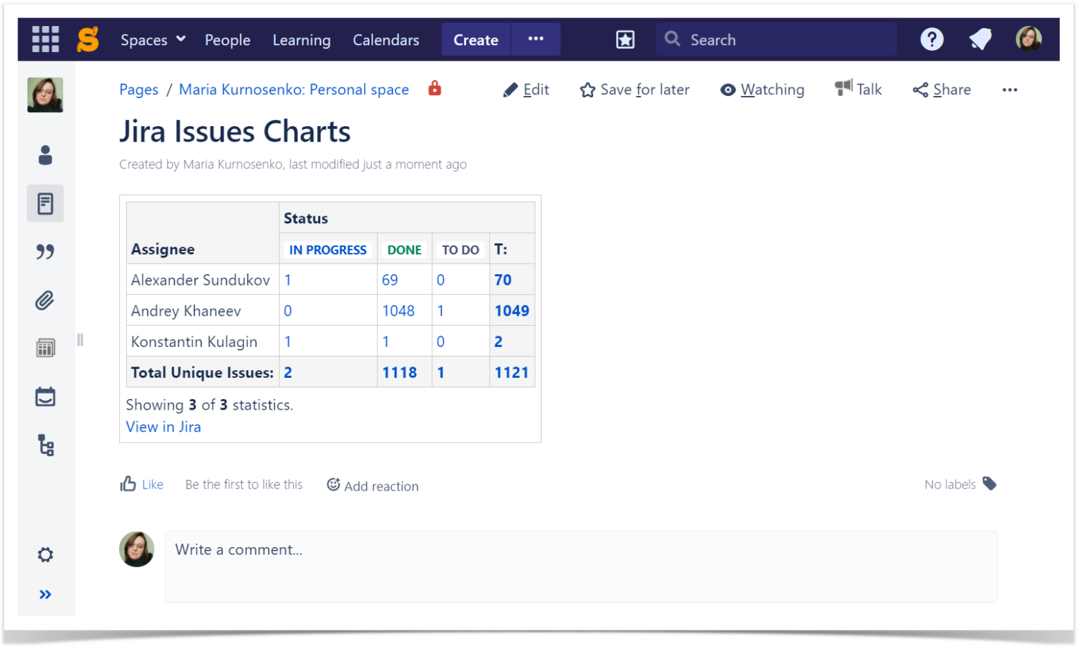 How to Make Charts and Graphs in Confluence - Stiltsoft