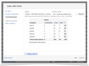 Visualizing Jira Data in Confluence - Stiltsoft