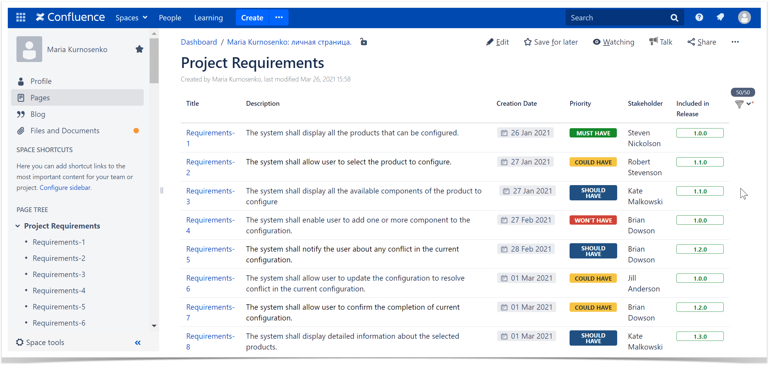 page properties report macro sort by