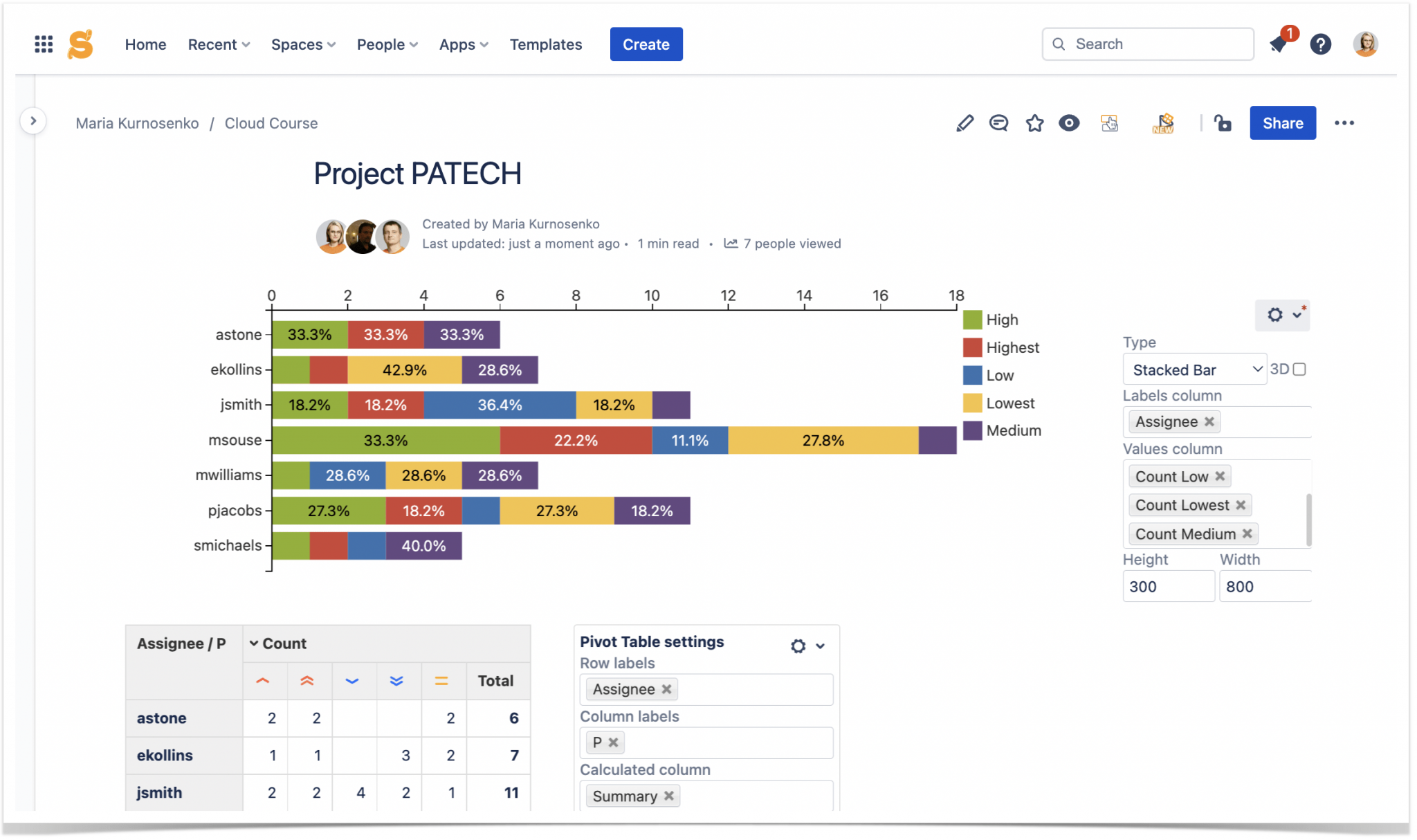 Table Filter and Charts with the Jira macro - Stiltsoft