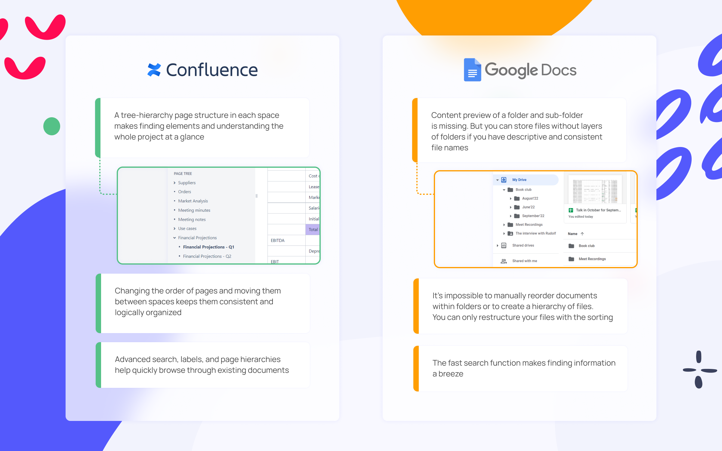 Actual Google-Workspace-Administrator Test Answers