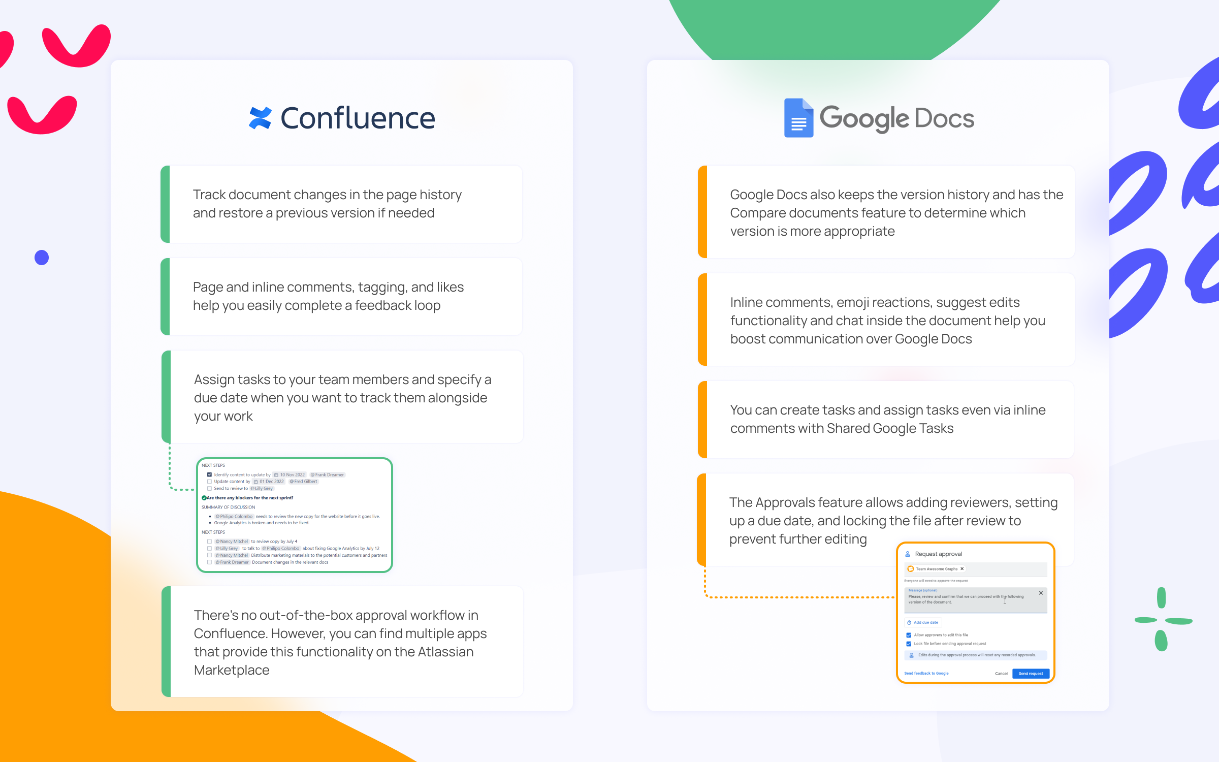 google docs vs atlassian confluence