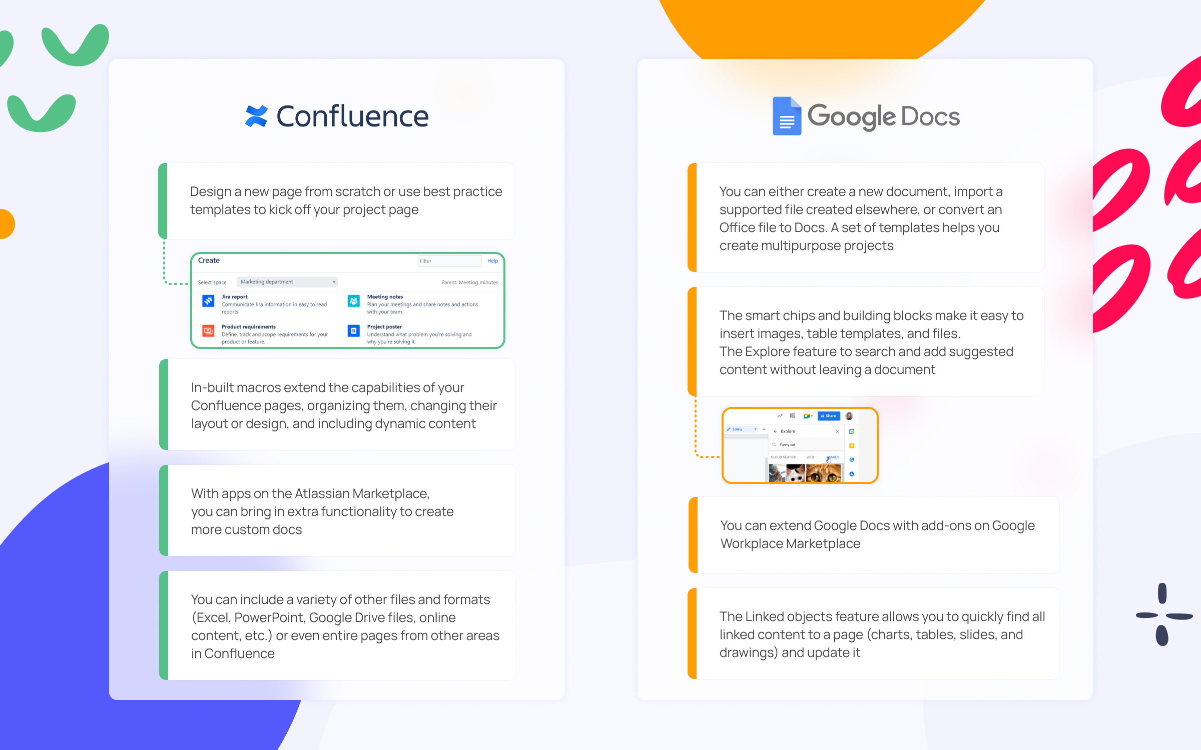 Confluence vs Google docs