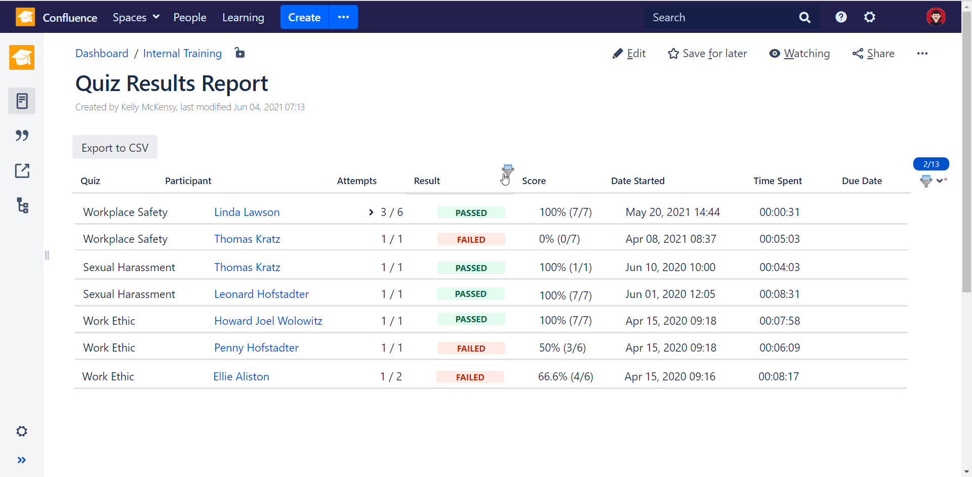 quiz results in Confluence