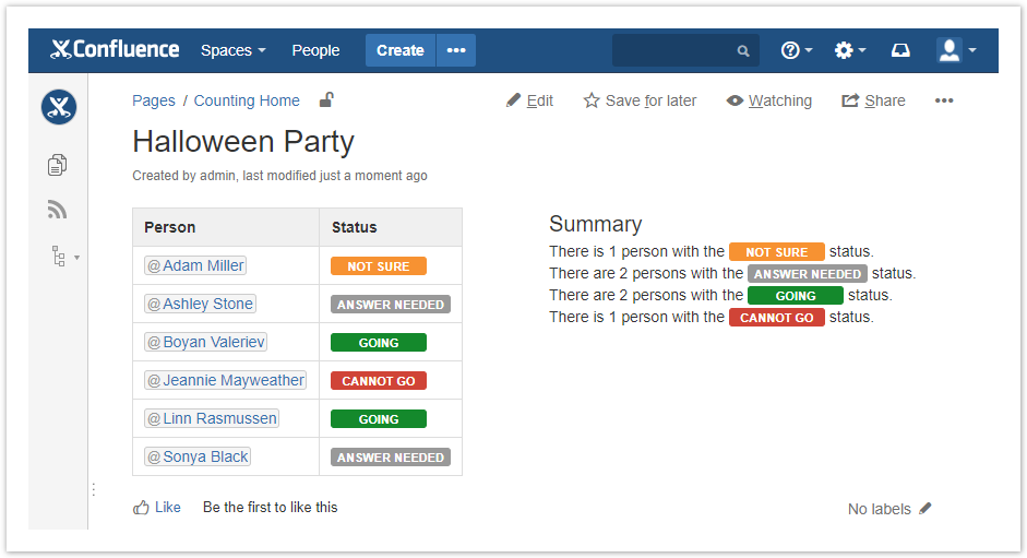 status in Confluence