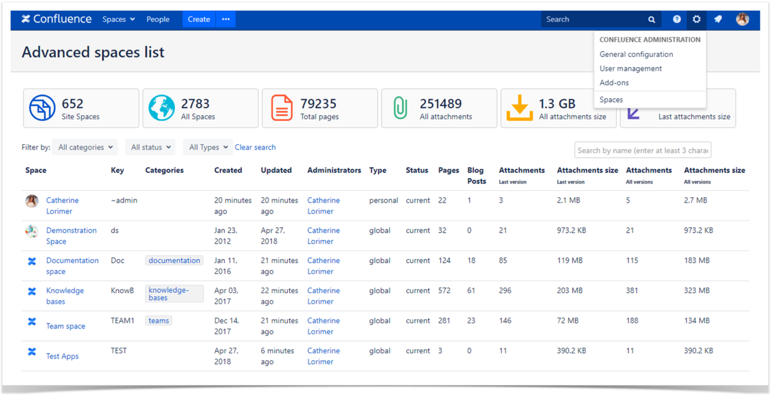 5 New Confluence Apps To Achieve More In Less Time Second Quarter 2018 Stiltsoft