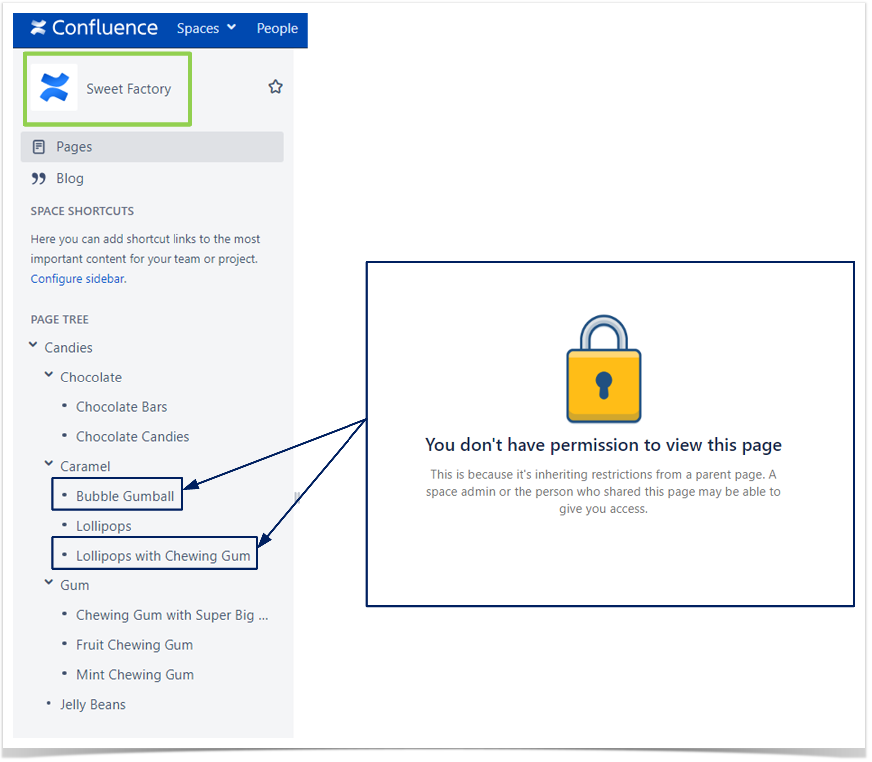 space restrictions in Confluence