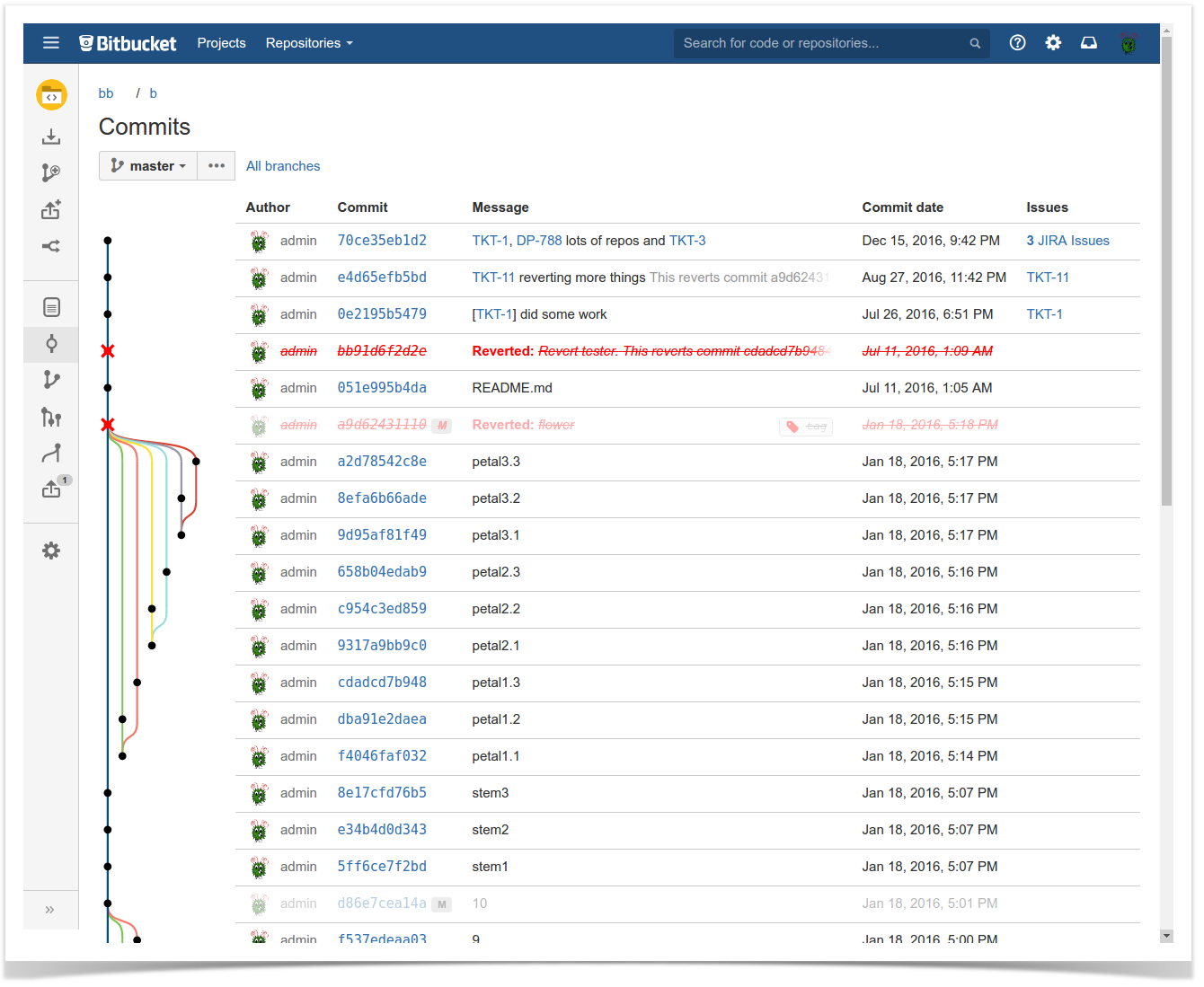 3-new-bitbucket-apps-to-stay-on-top-of-your-projects-third-quarter