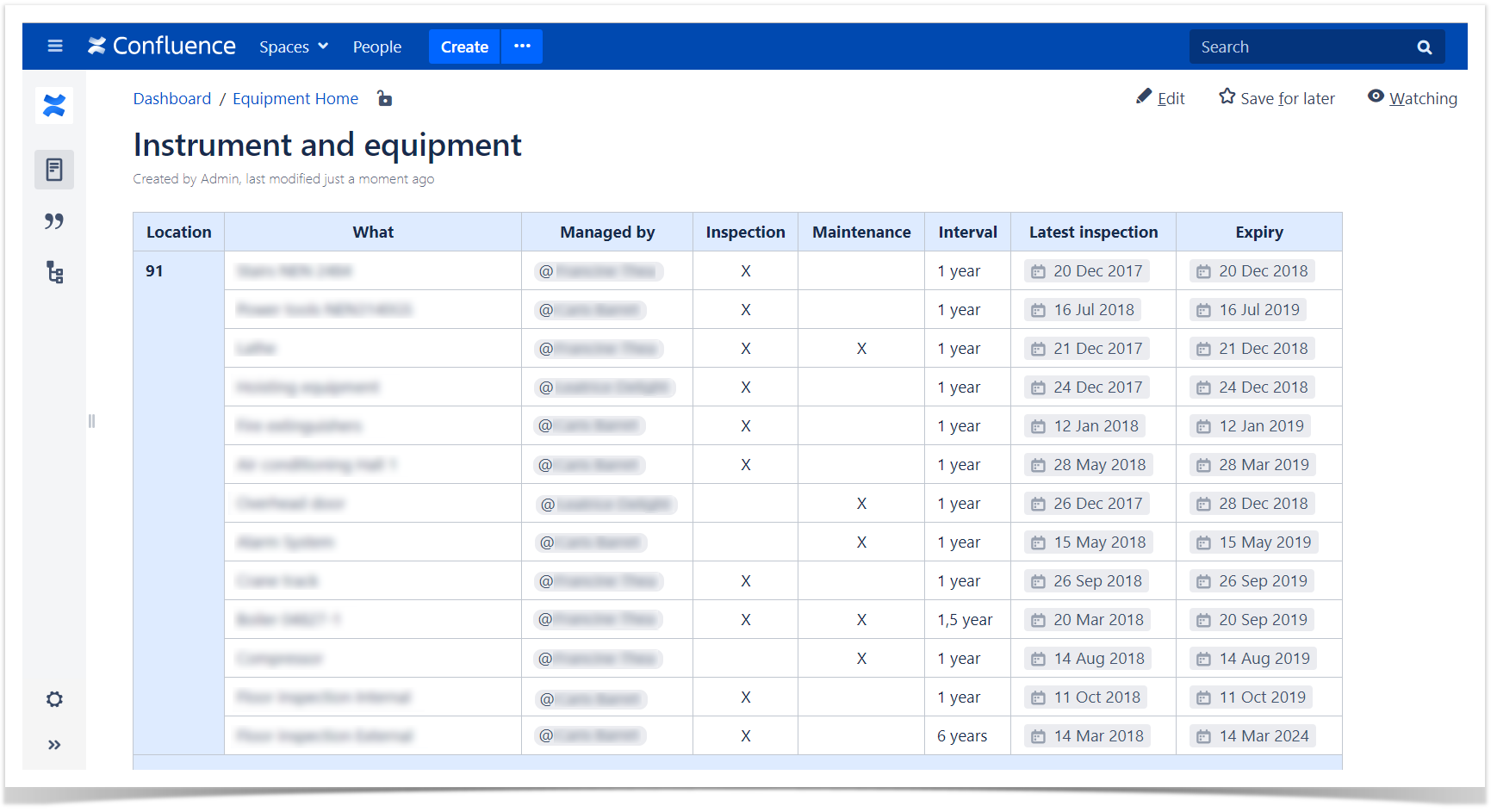 Confluence table without macros