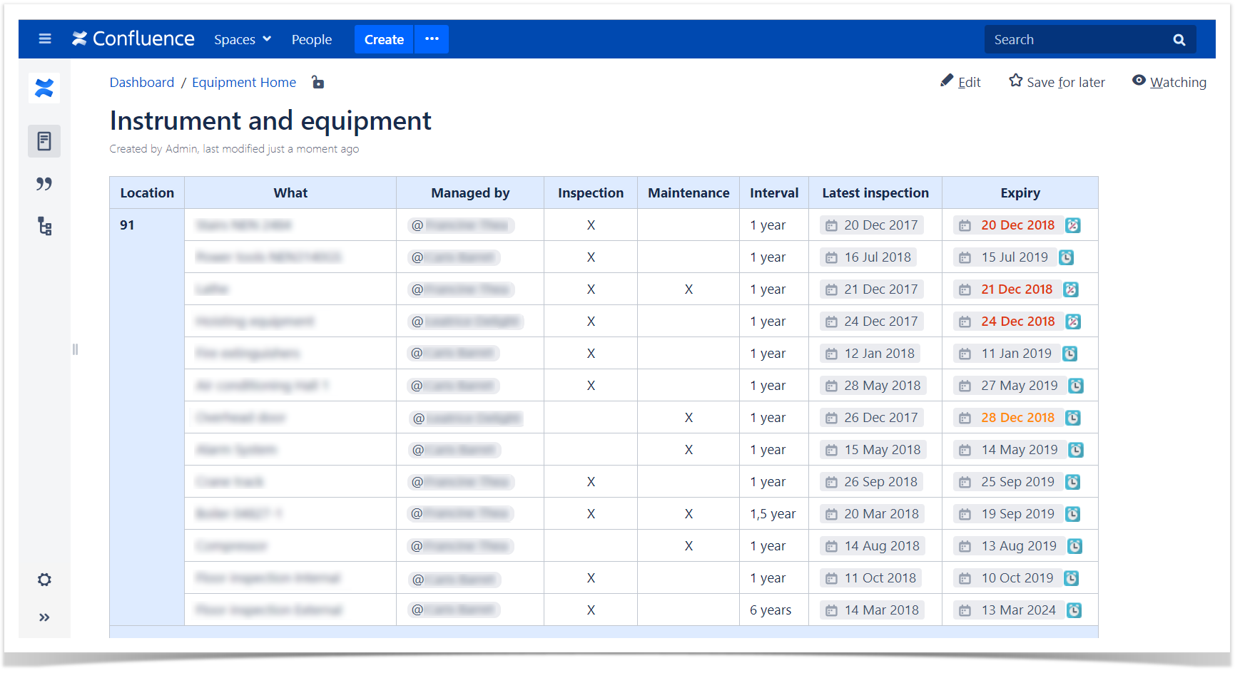 Confluence table with the Handy Reminder macro