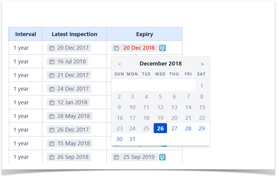 Change Confluence table with the Handy Reminder macro