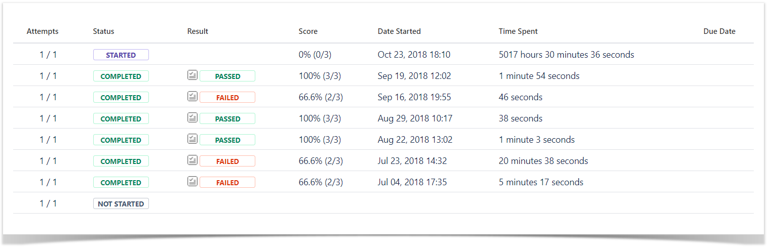 quiz in Confluence