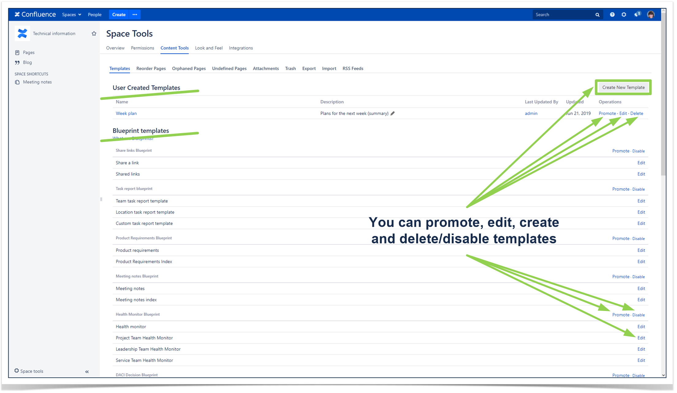 Confluence space templates