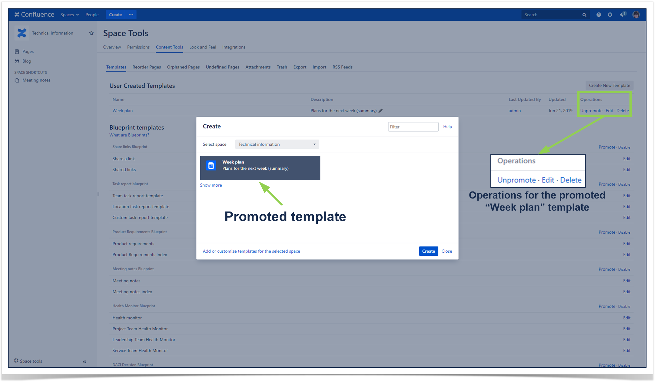 Promoted template in Confluence