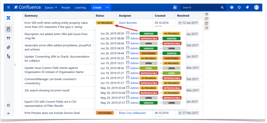 How to Make More Appealing Content in Atlassian Confluence
