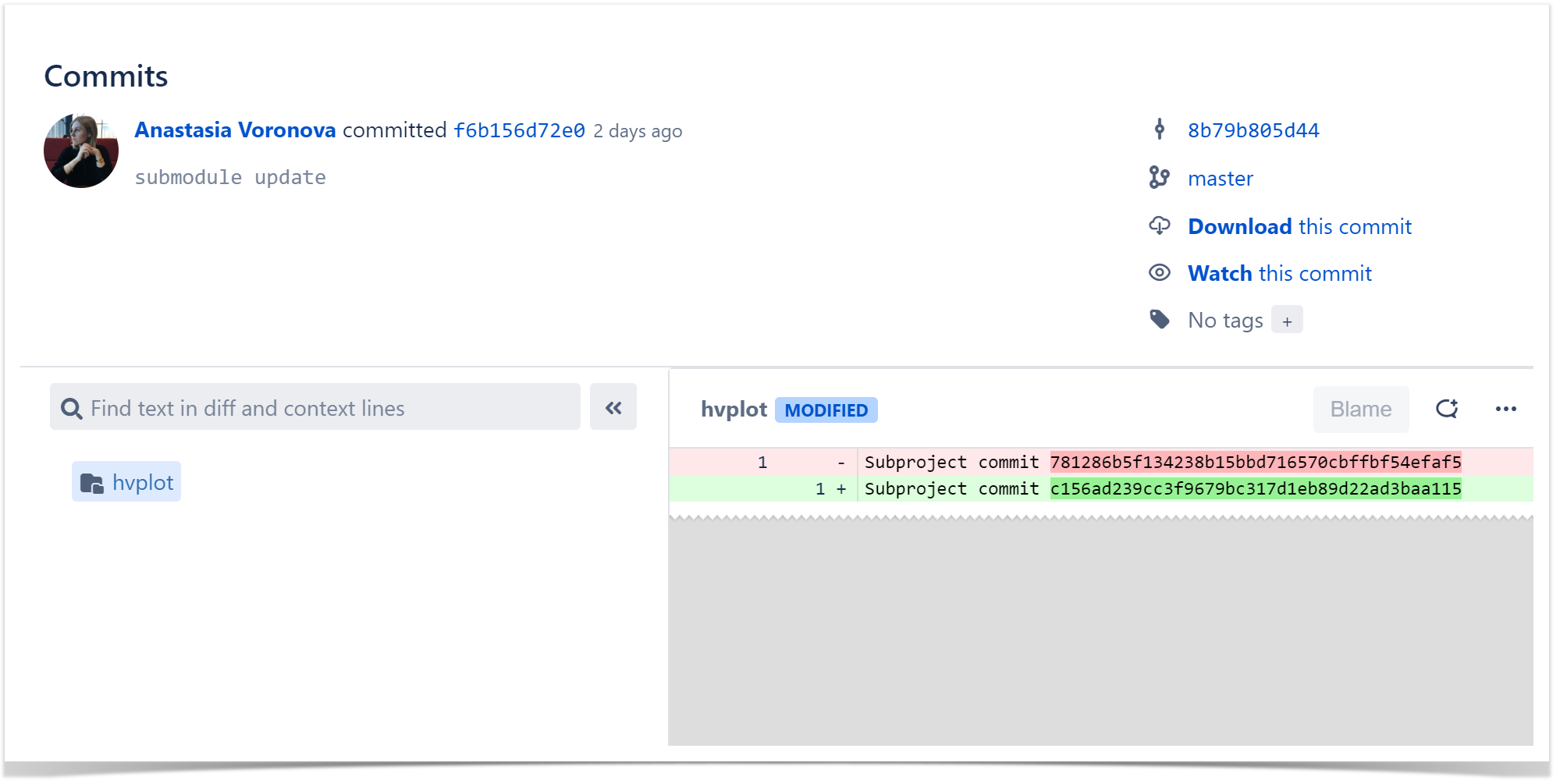 Triggers in Bitbucket Pipeline Simplified - Hatica