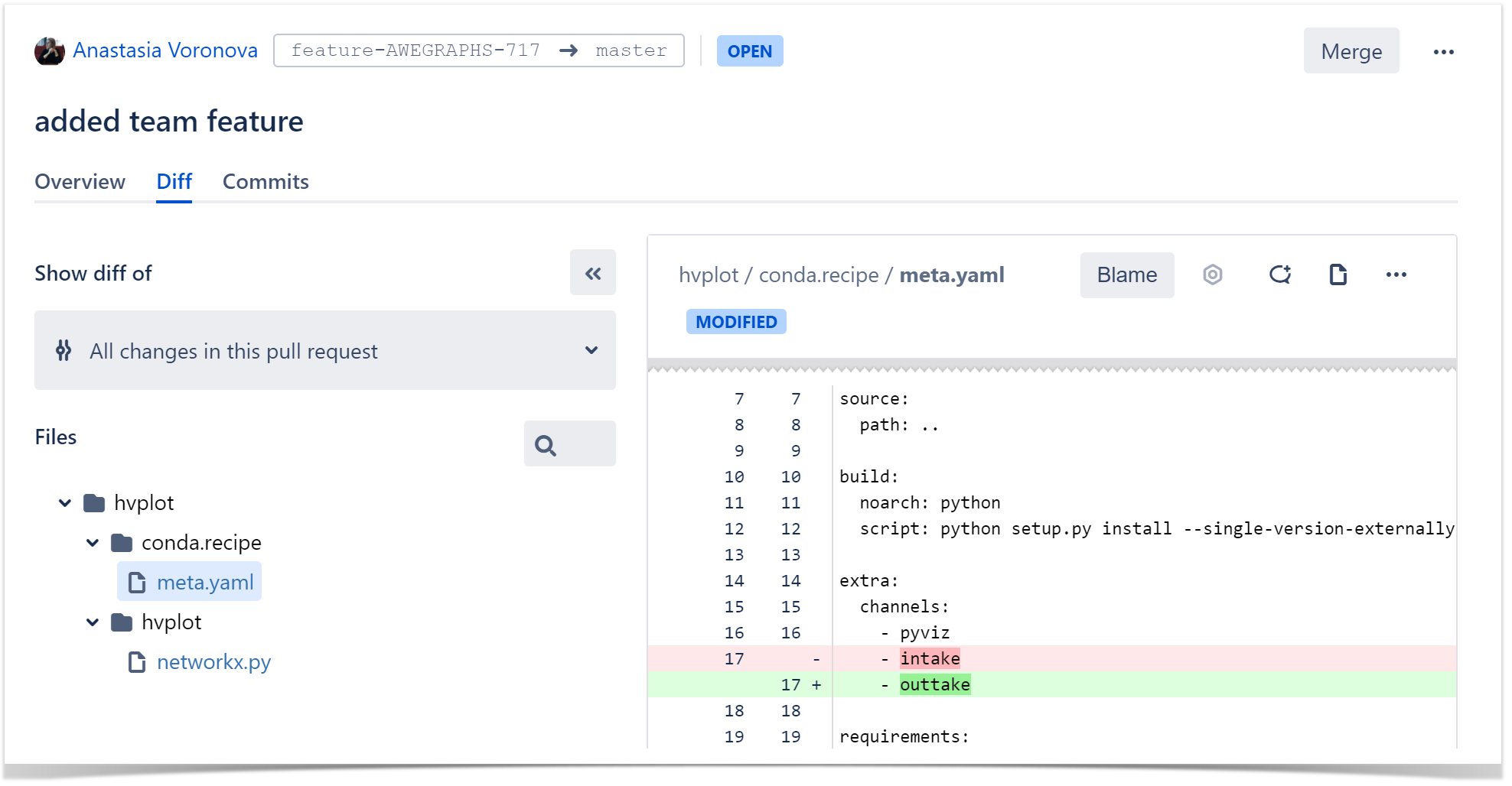 Learn Git with Bitbucket Cloud | Atlassian Git Tutorial