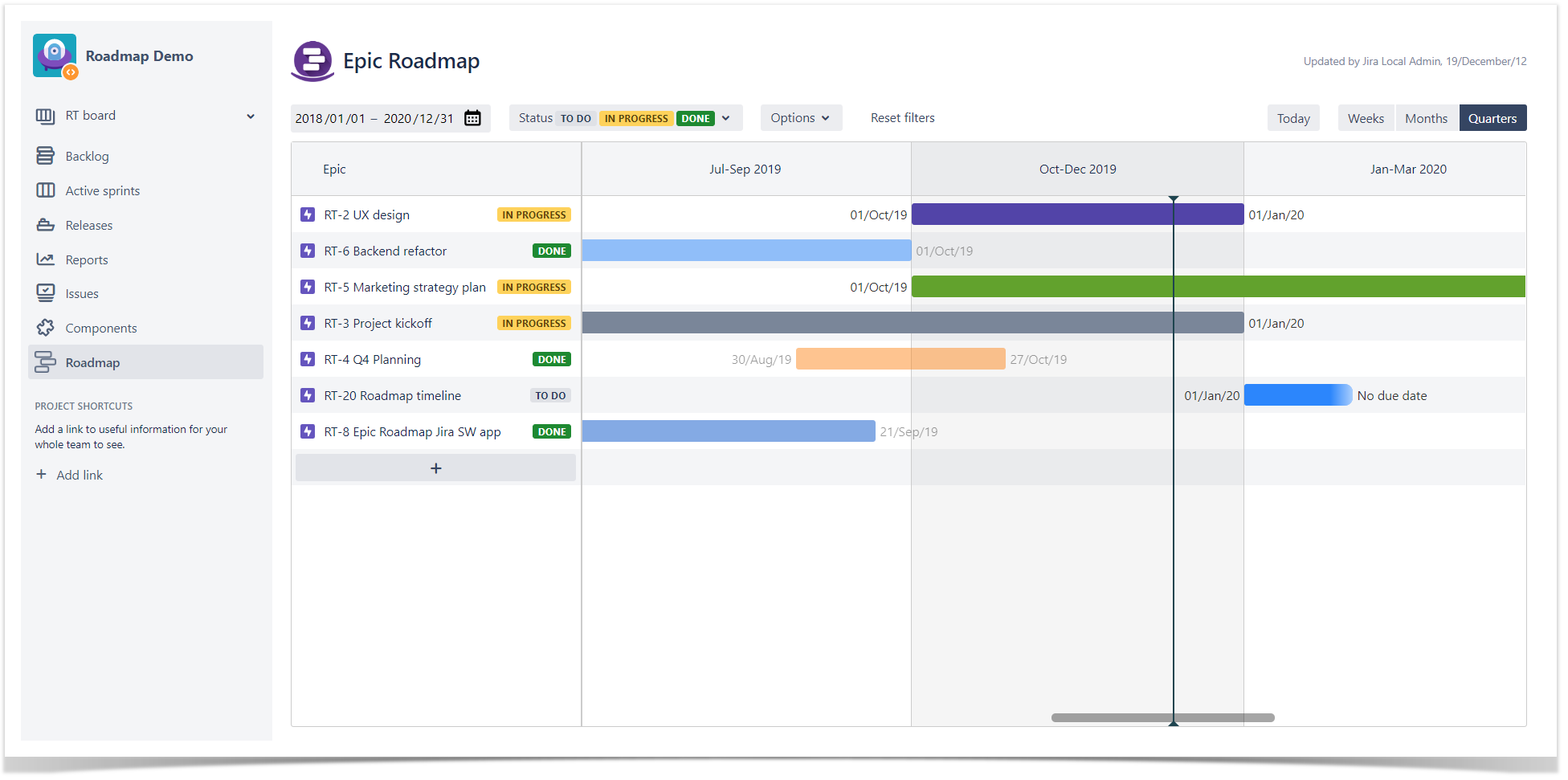 Learn how to use epics in Jira Software