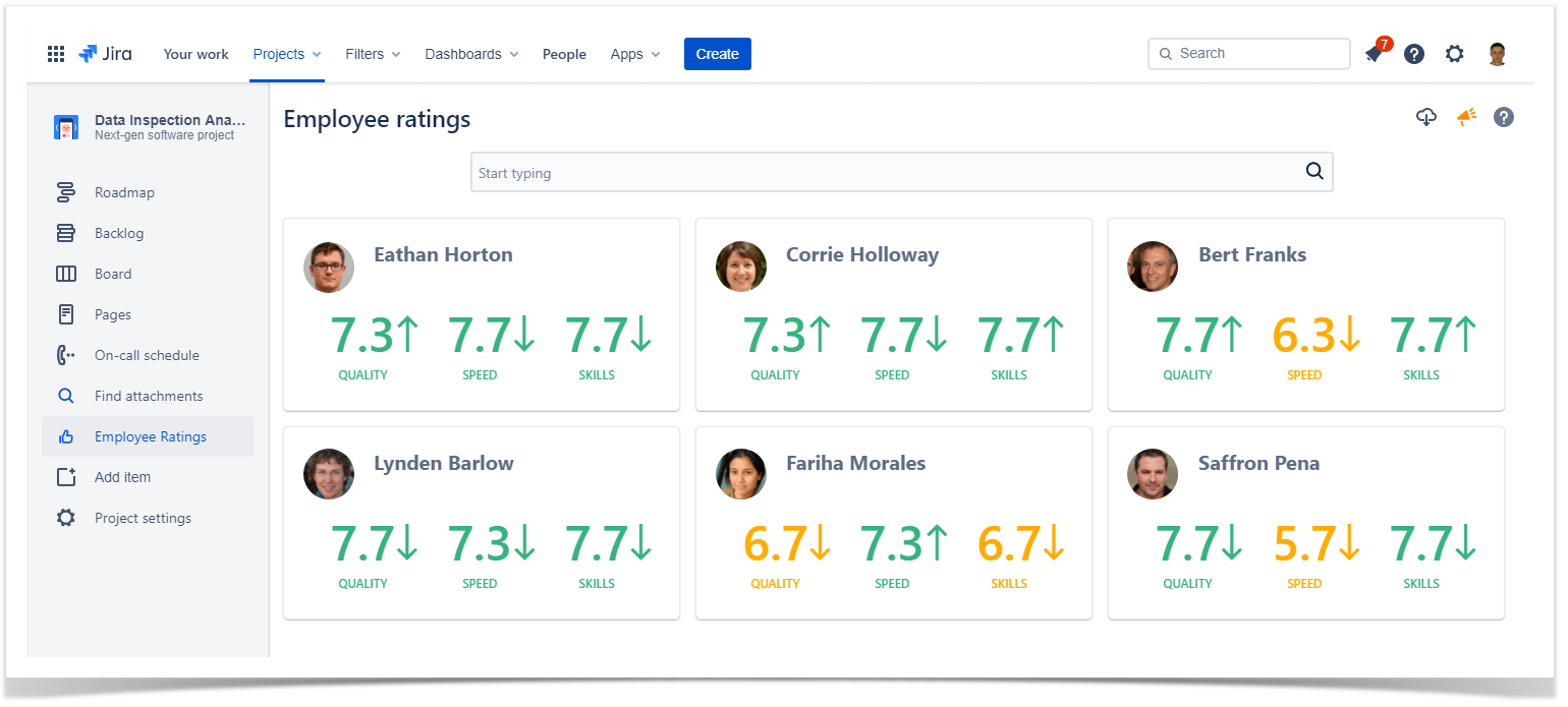 Customer evaluation in Jira