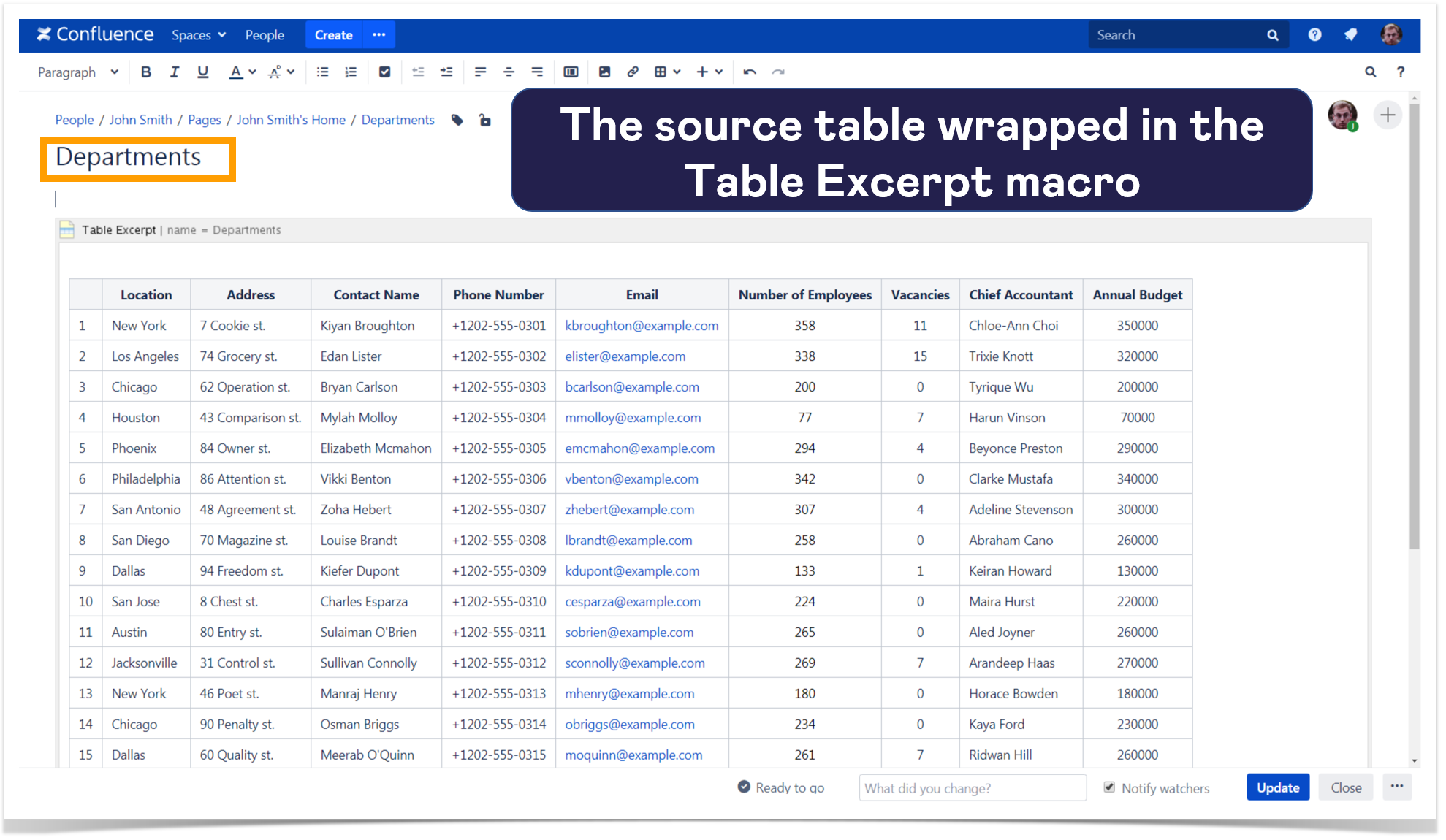 Source table wrapped into the Table Excerpt macro