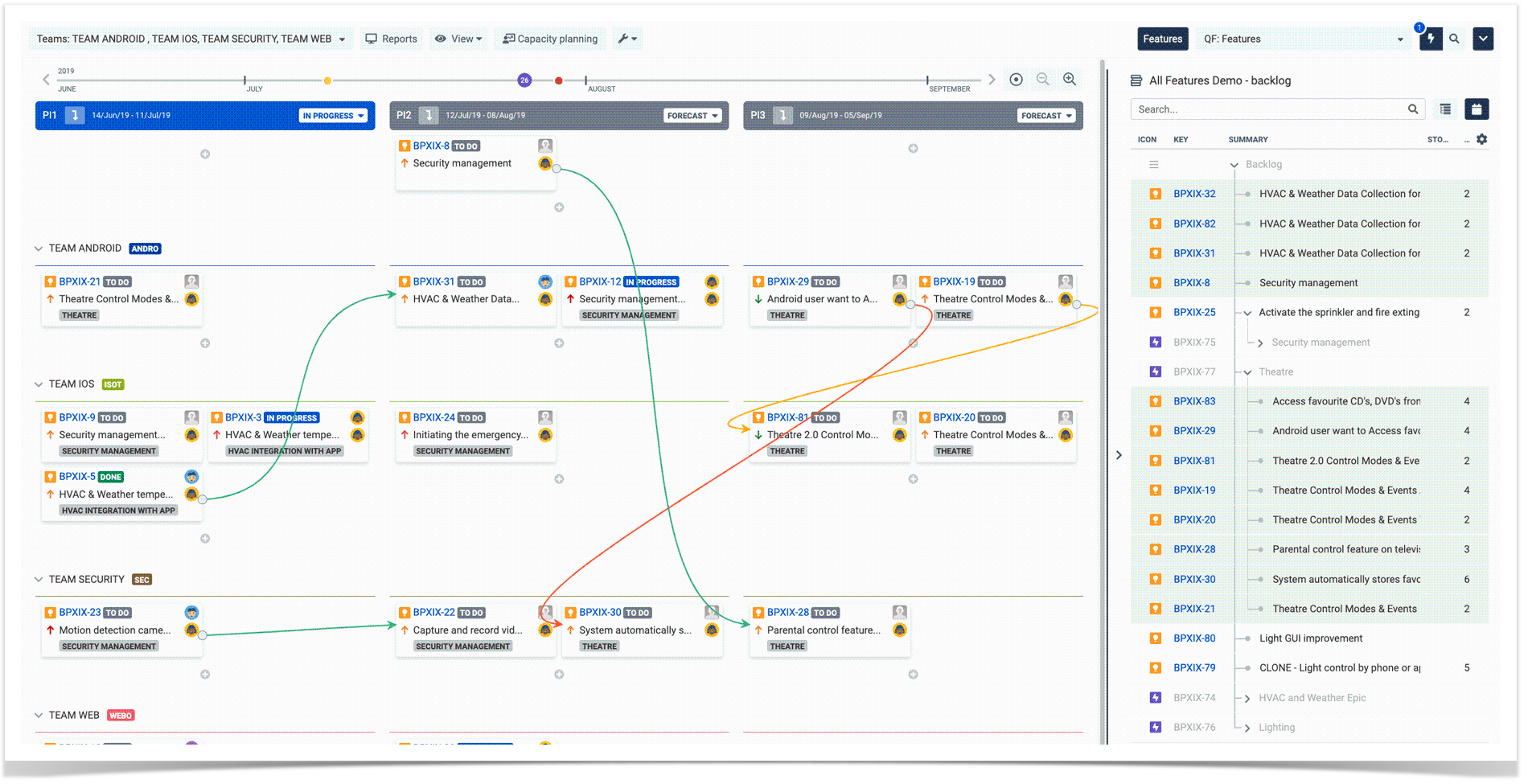 big picture for jira board