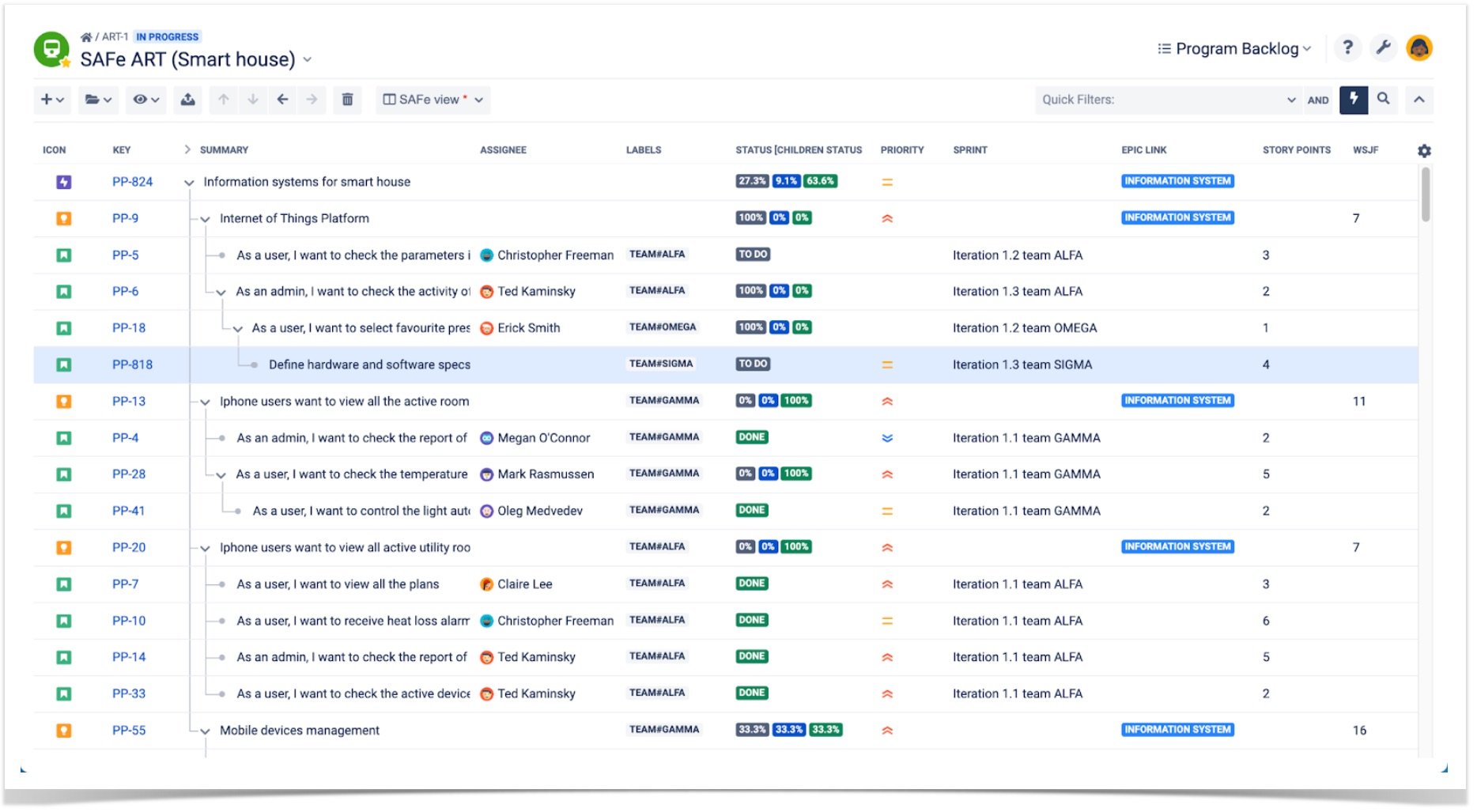 BigPicture – Project Management & PPM