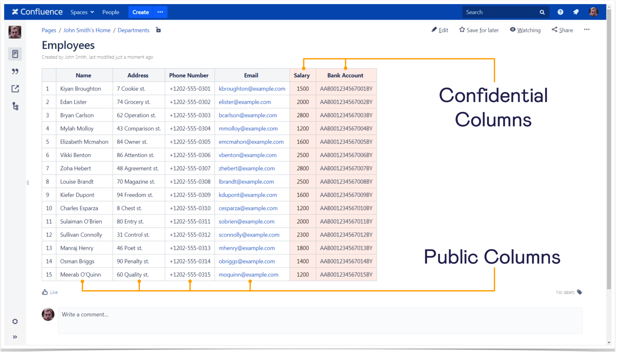 Confluence table with columns needed to be both public and confidential