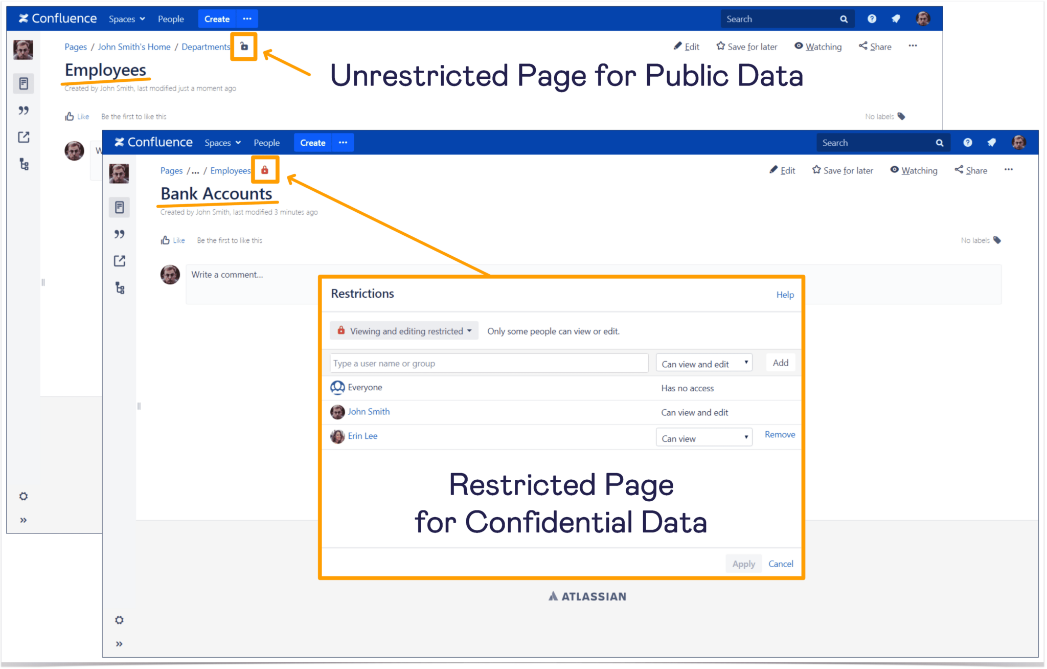 Two Confluence pages, both restricted and public