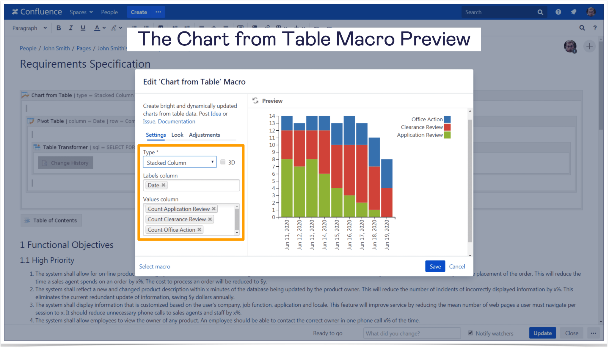 Chart from Table macro preview in Confluence for the requirements specifications page