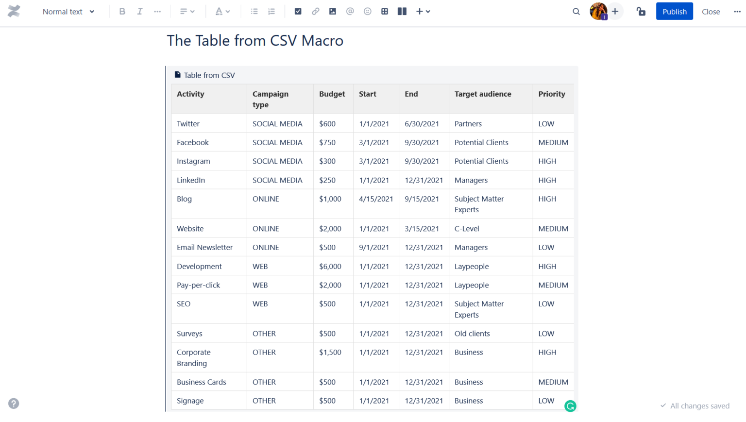 How to Work With Tables in Confluence Cloud Stiltsoft