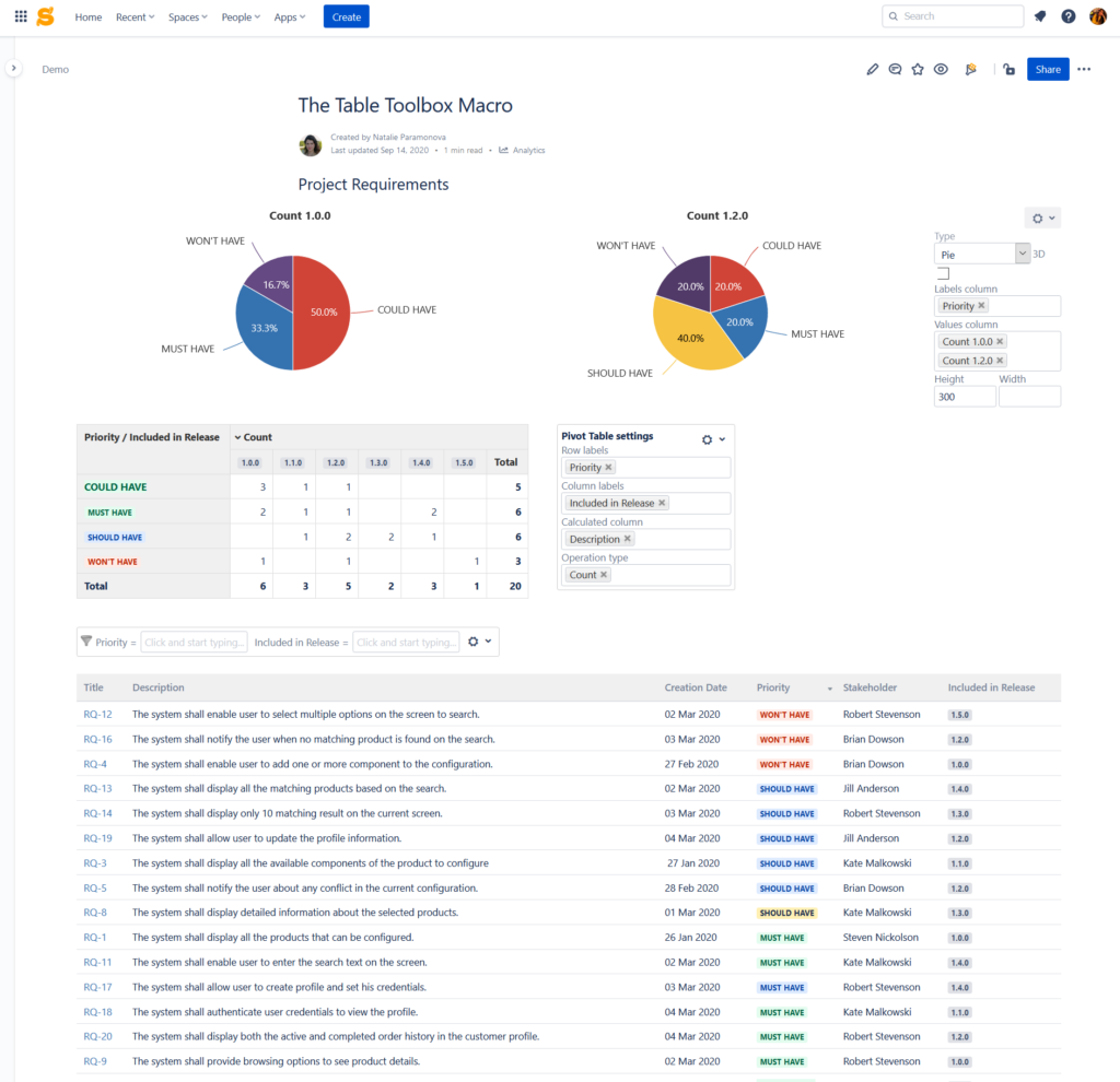 How to Work With Tables in Confluence Cloud - Stiltsoft