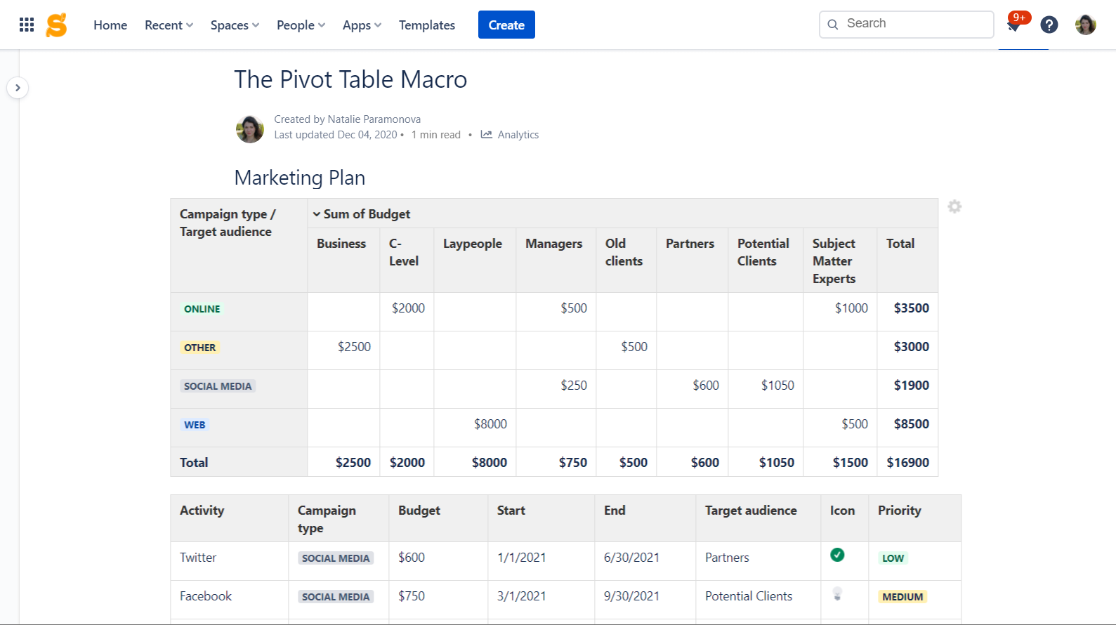 Aggregating data from a Confluence Cloud table