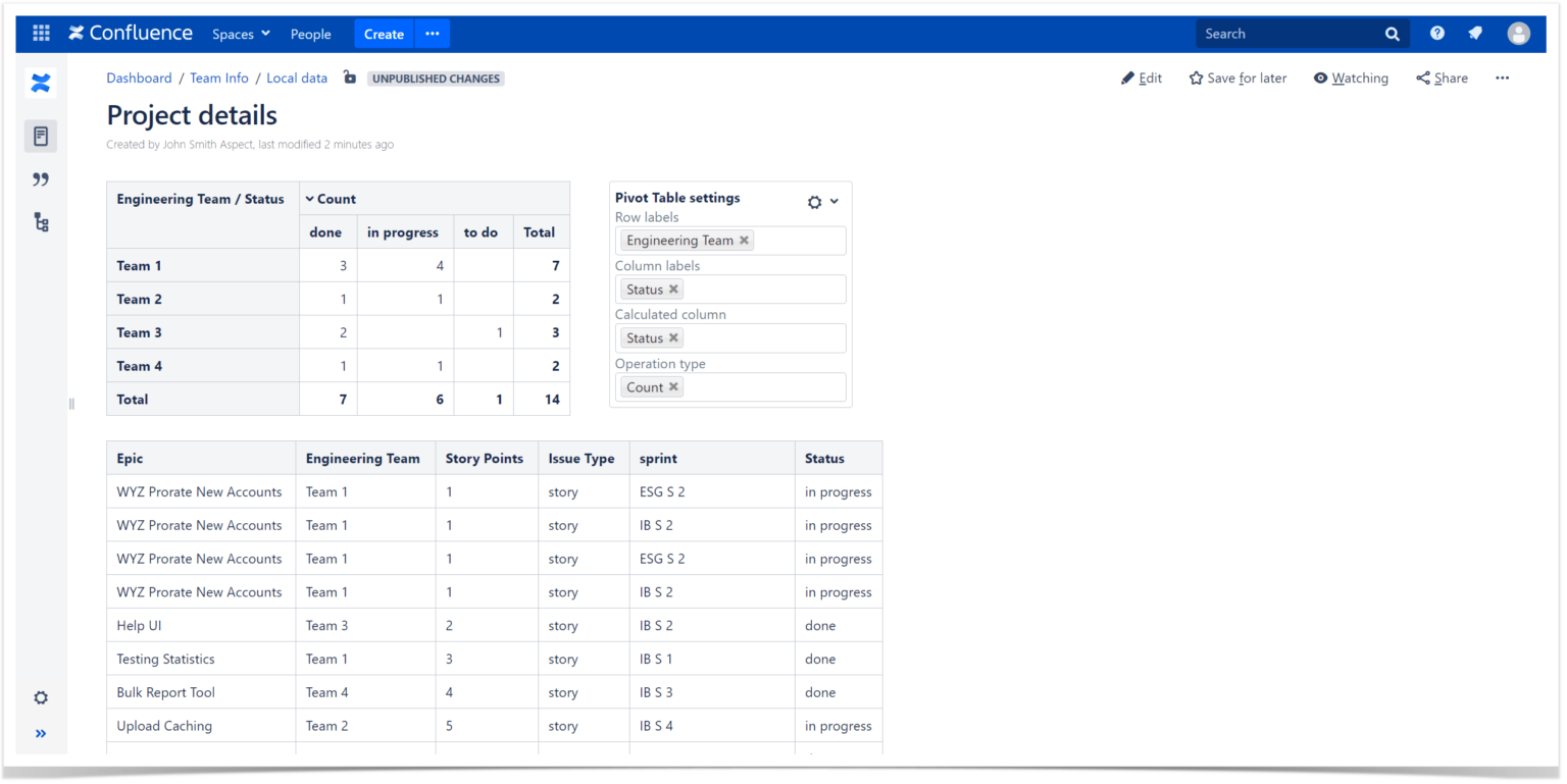 Excel vs. Confluence Tables Five Reasons to Switch Stiltsoft