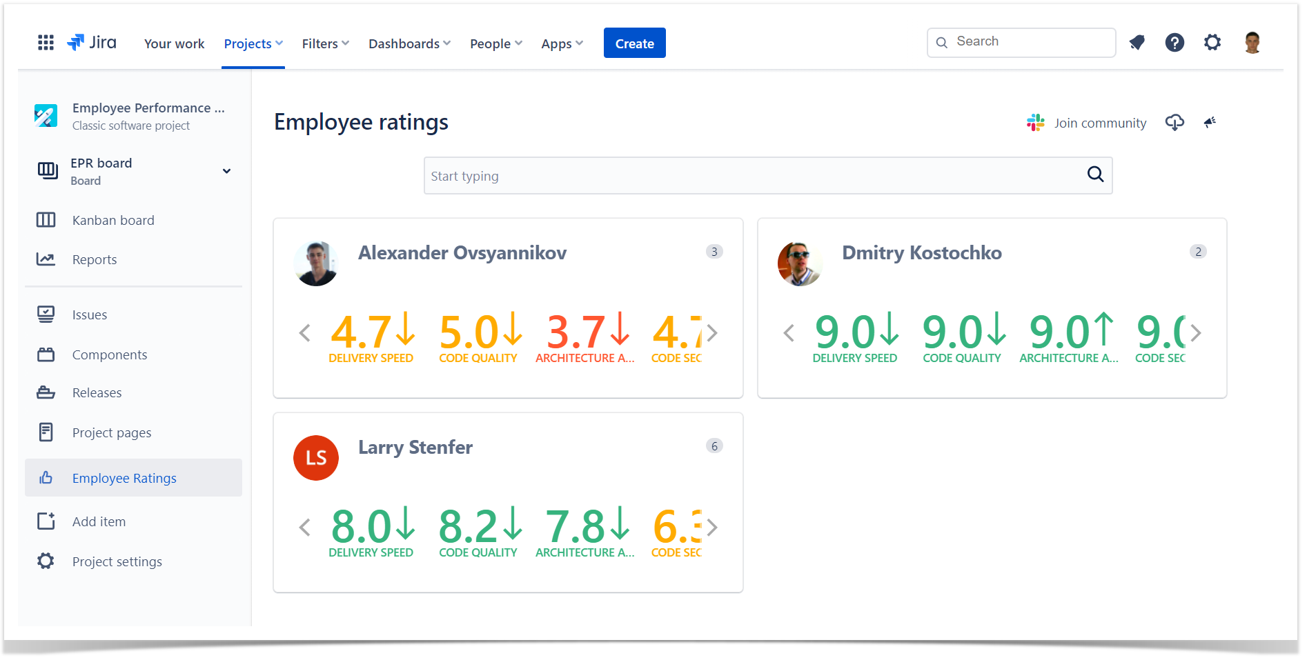 Assessment of tasks in Jira