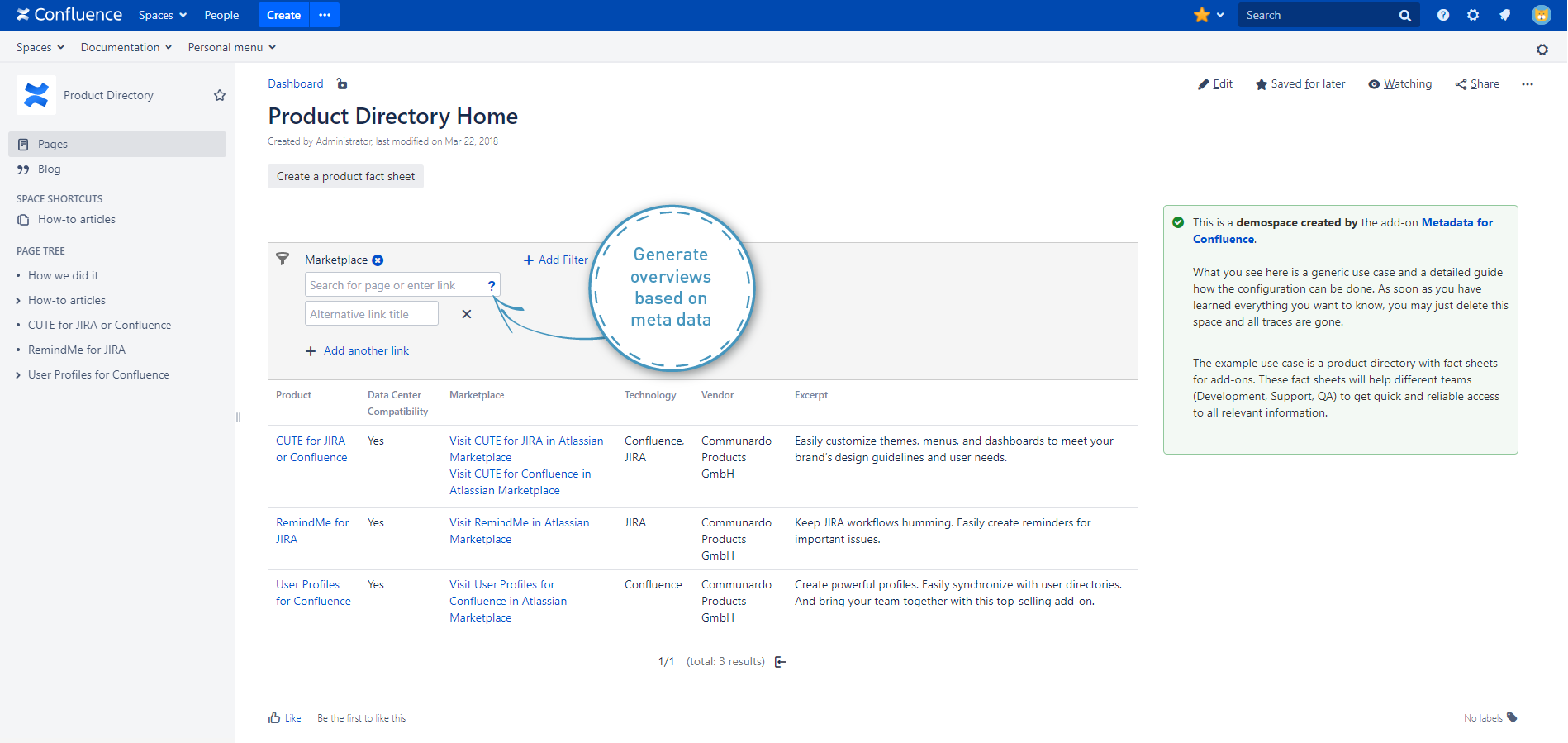 overviews based on metadata in Confluence