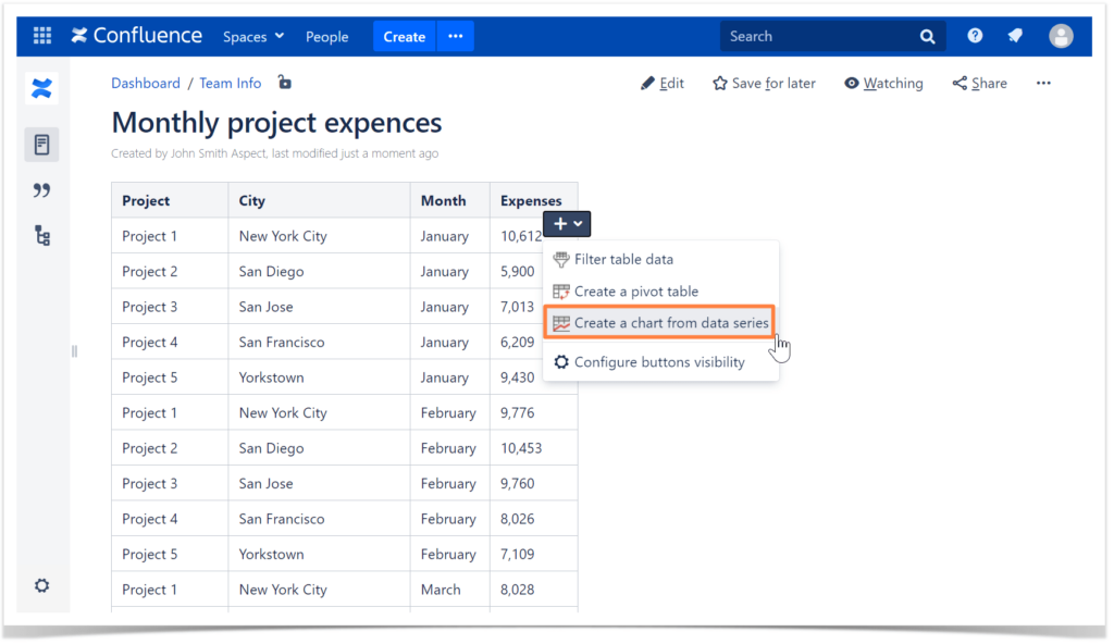 two-minute-how-to-adding-charts-in-confluence-instantly-stiltsoft