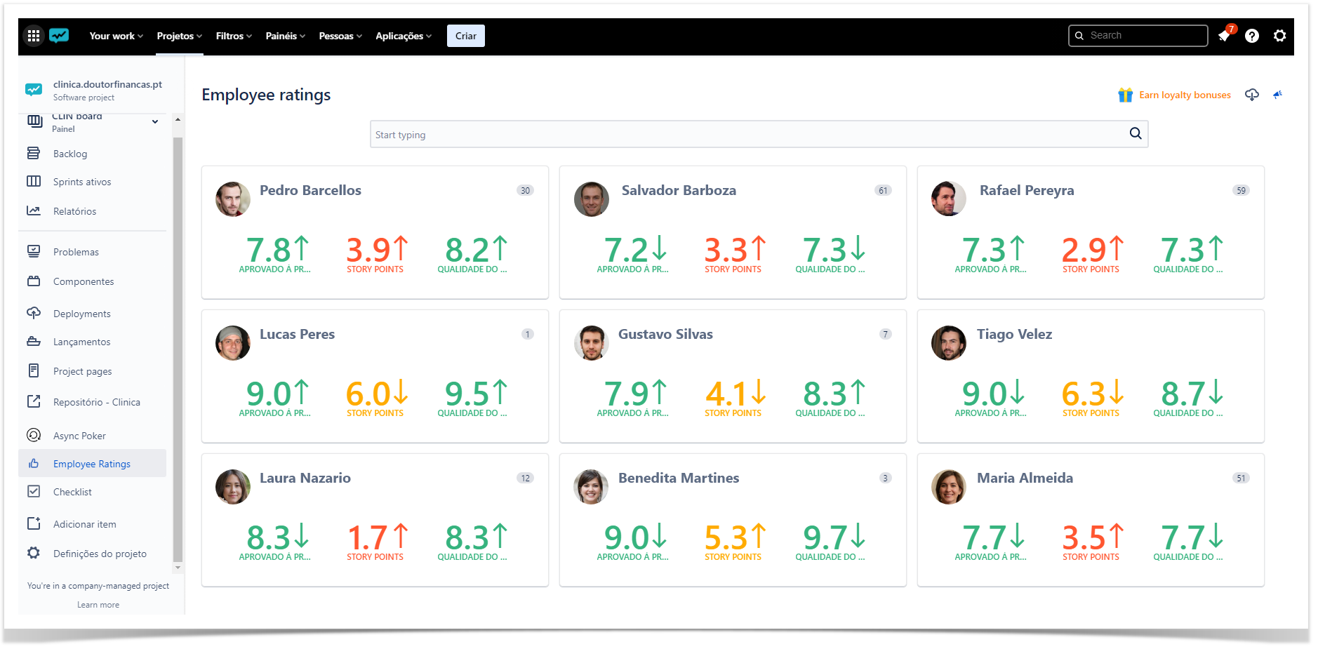 evaluate performance of developers in Jira Cloud