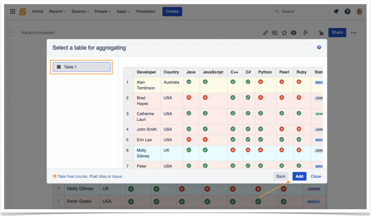 Two Minute How To Using Pivot Tables In Confluence Stiltsoft 3999