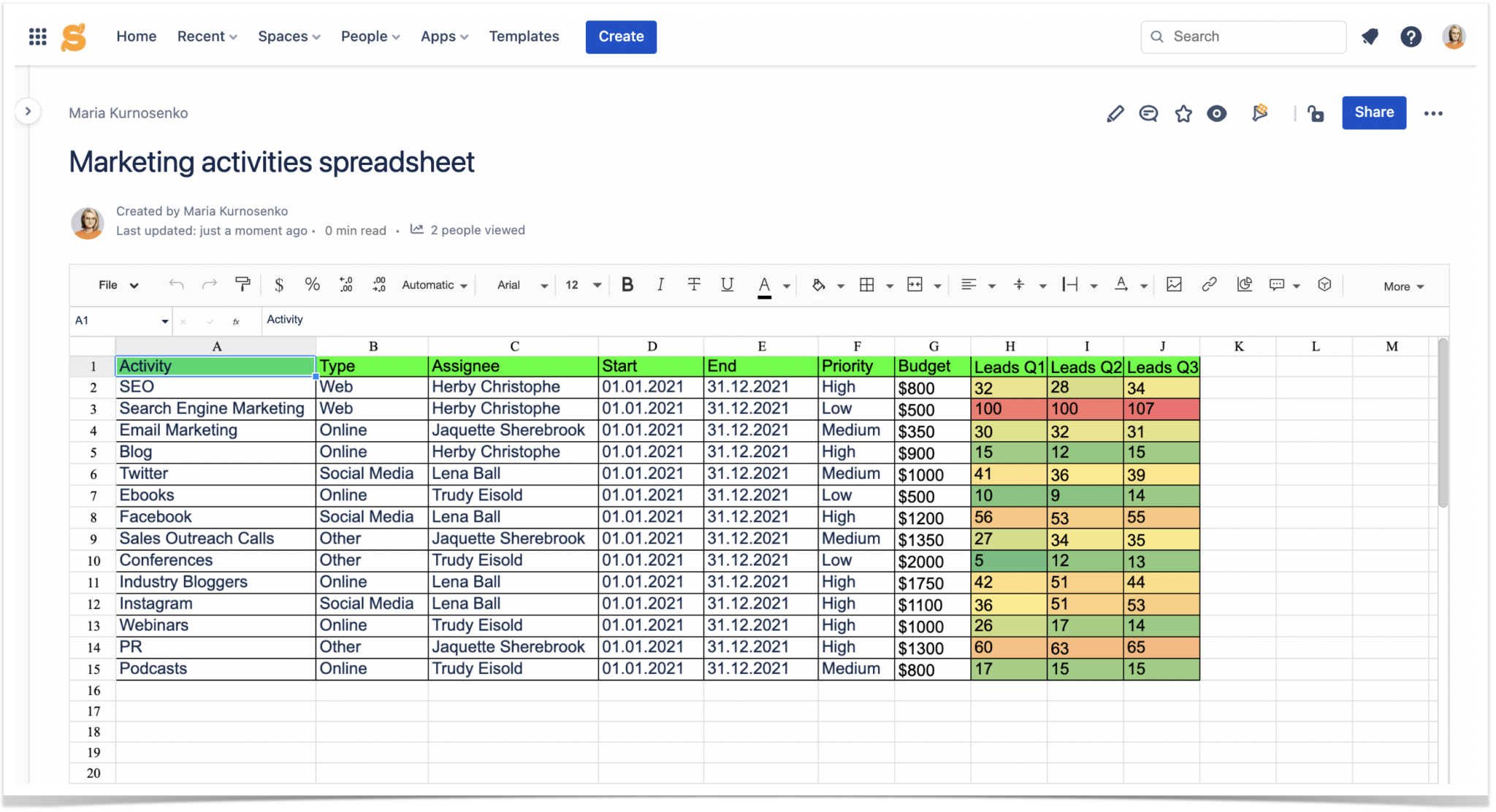 How To Use Spreadsheets In Confluence - Stiltsoft