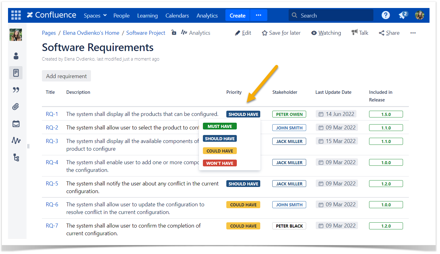 requirements list in Confluence